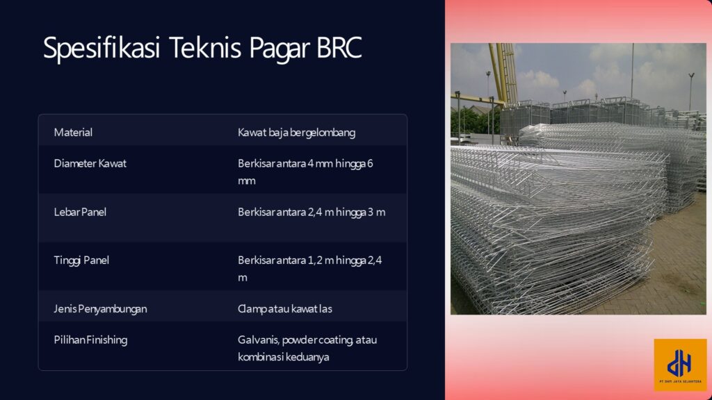Pagar BRC Makassar