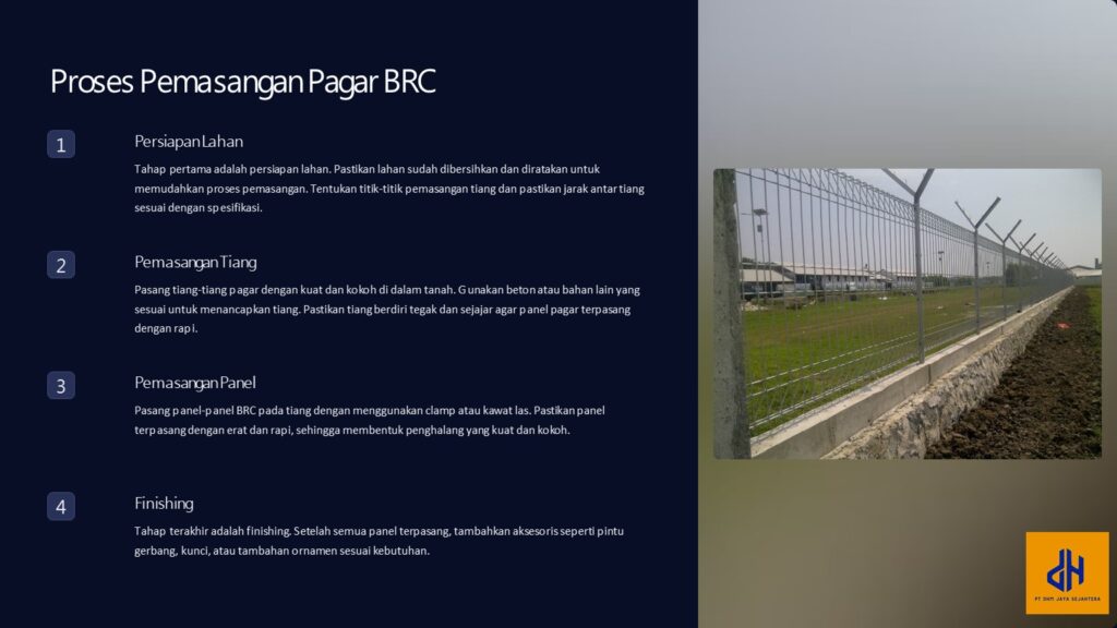 Pagar BRC Makassar